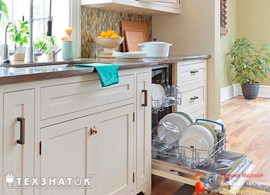 3 типа сушки посудомоечных машин: как выбрать лучший - «Выбор бытовой техники»