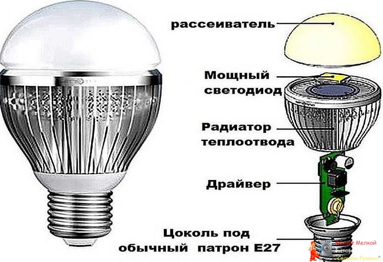 Как отремонтировать светодиодную лампочку на 220 В - «Электрика»