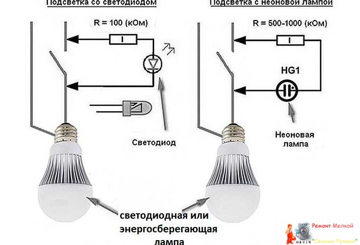 Почему мигает энергосберегающая лампа при выключенном свете - «Электрика»