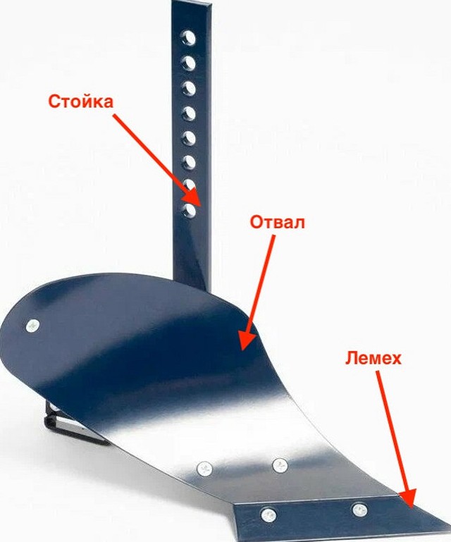 Как настроить плуг на мотоблоке правильно — делимся советами - «Эксплуатация»
